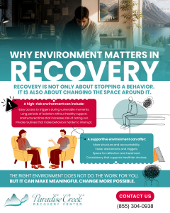 Infographic “Why Environment Matters in Recovery” comparing high-risk vs supportive environments in addiction recovery, highlighting triggers, structure, accountability, and healthy habits, with branding for Paradise Creek Recovery Center and contact details.